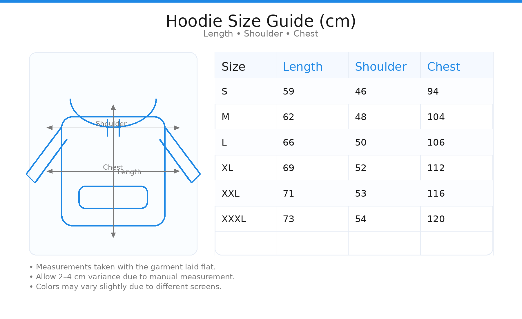 Modern hoodie size chart with measurements for length, shoulder, and chest in centimeters, including sizes S to XXXL and a simple hoodie illustration.